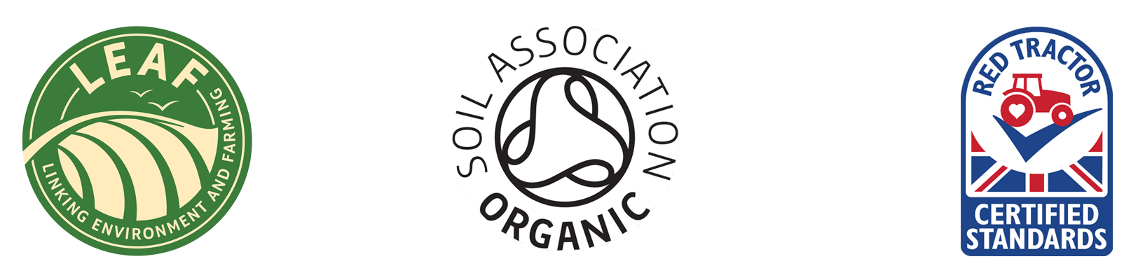 Soil association Exchange